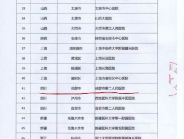 我院心衰中心通过中国心衰中心“2018年心衰中心认证单位”