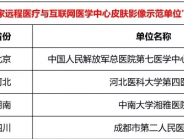 我院皮肤科获“国家远程医疗与互联网医学中心皮肤影像示范单位”